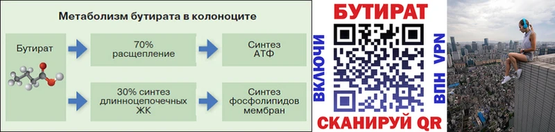 blacksprut ссылки  Судогда  БУТИРАТ GHB  наркошоп 